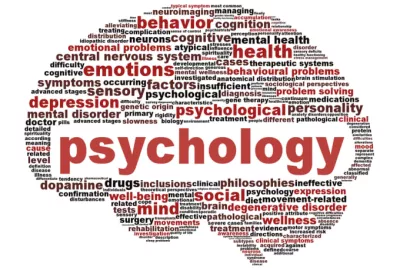 I will write a well-researched, plagiarism-free Psychology and Sociology paper for you.